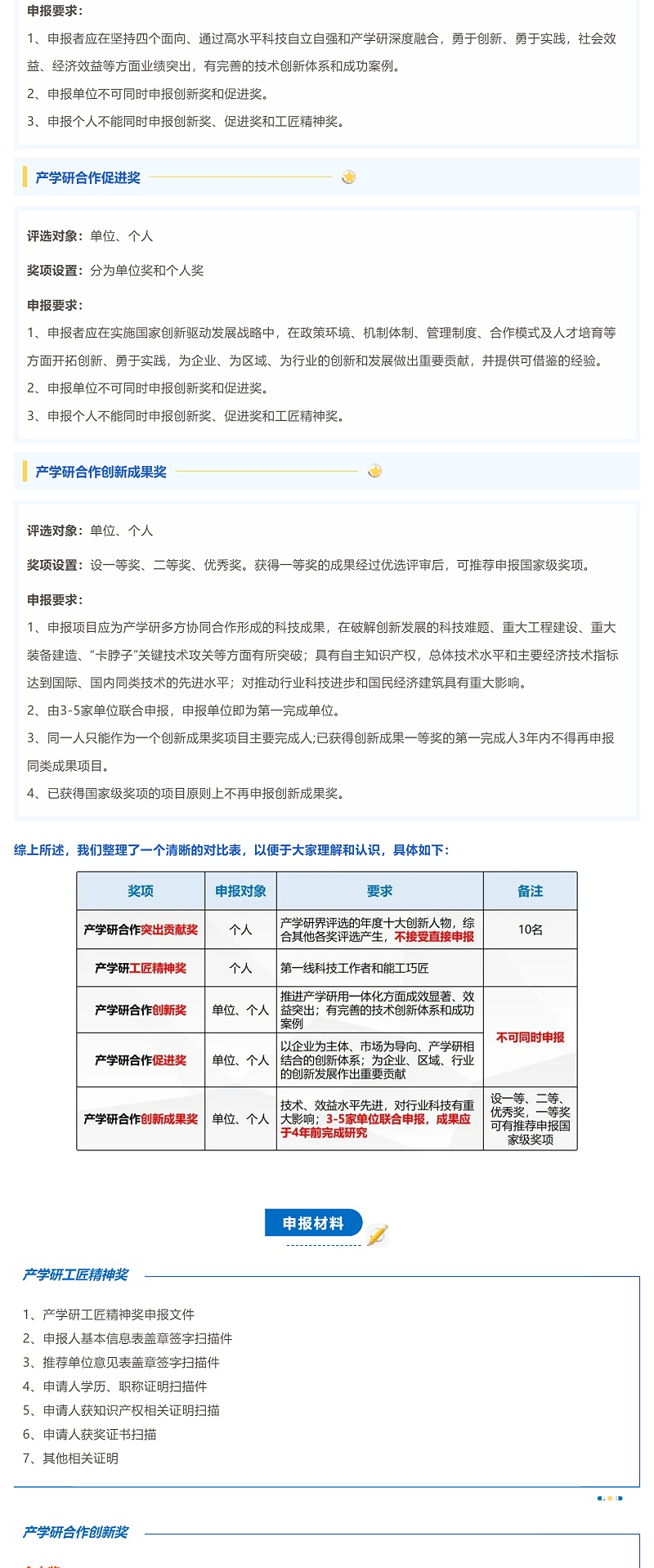 中國產學研領域最高榮譽！中國產學研合作創新與促進獎如何申報？_壹伴長圖2