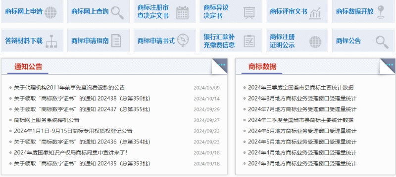 中國商標網