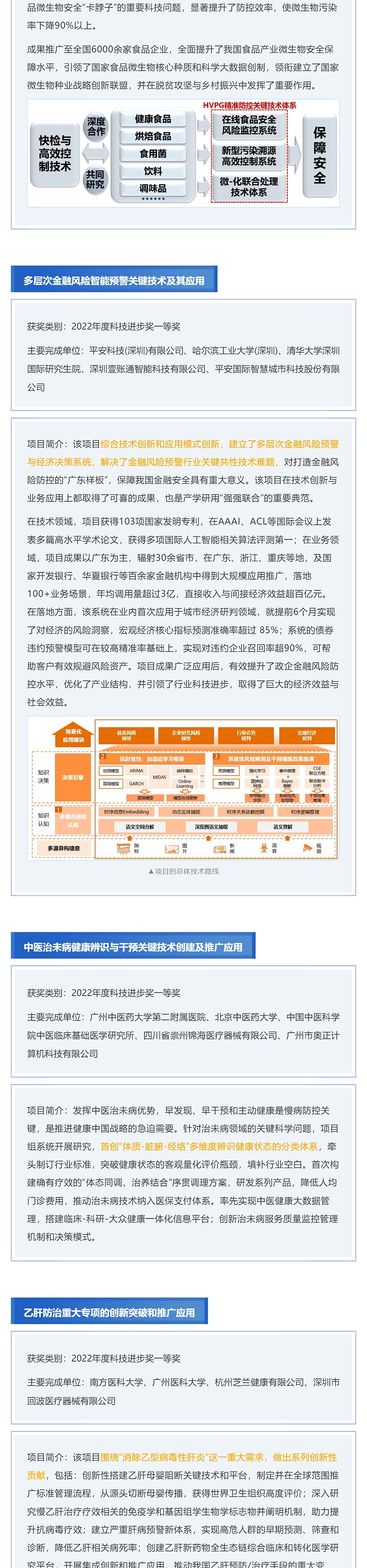 大揭秘！廣東省科學技術獎獲獎項目（部分）介紹_壹伴長圖2